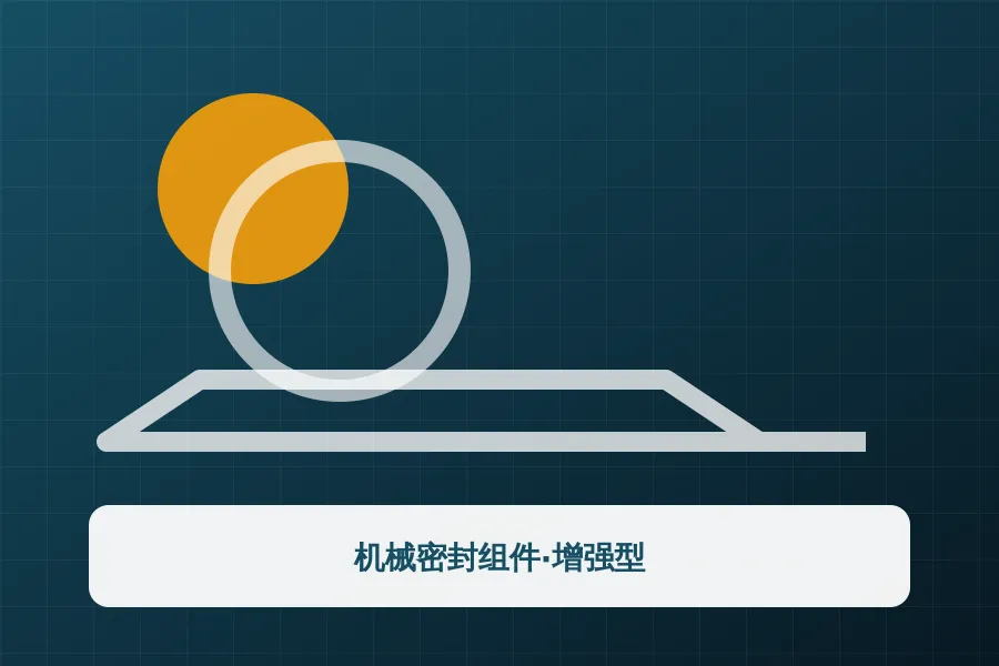 机械密封组件·增强型