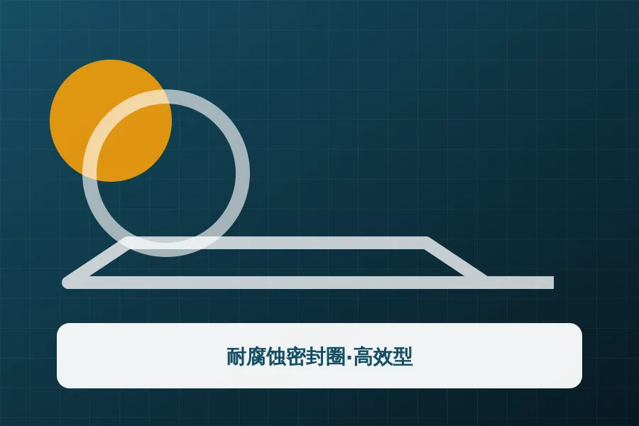 耐腐蚀密封圈·高效型
